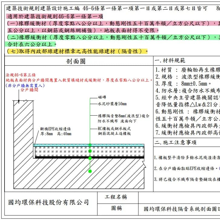 K8R波浪型橡膠樓地板隔音墊