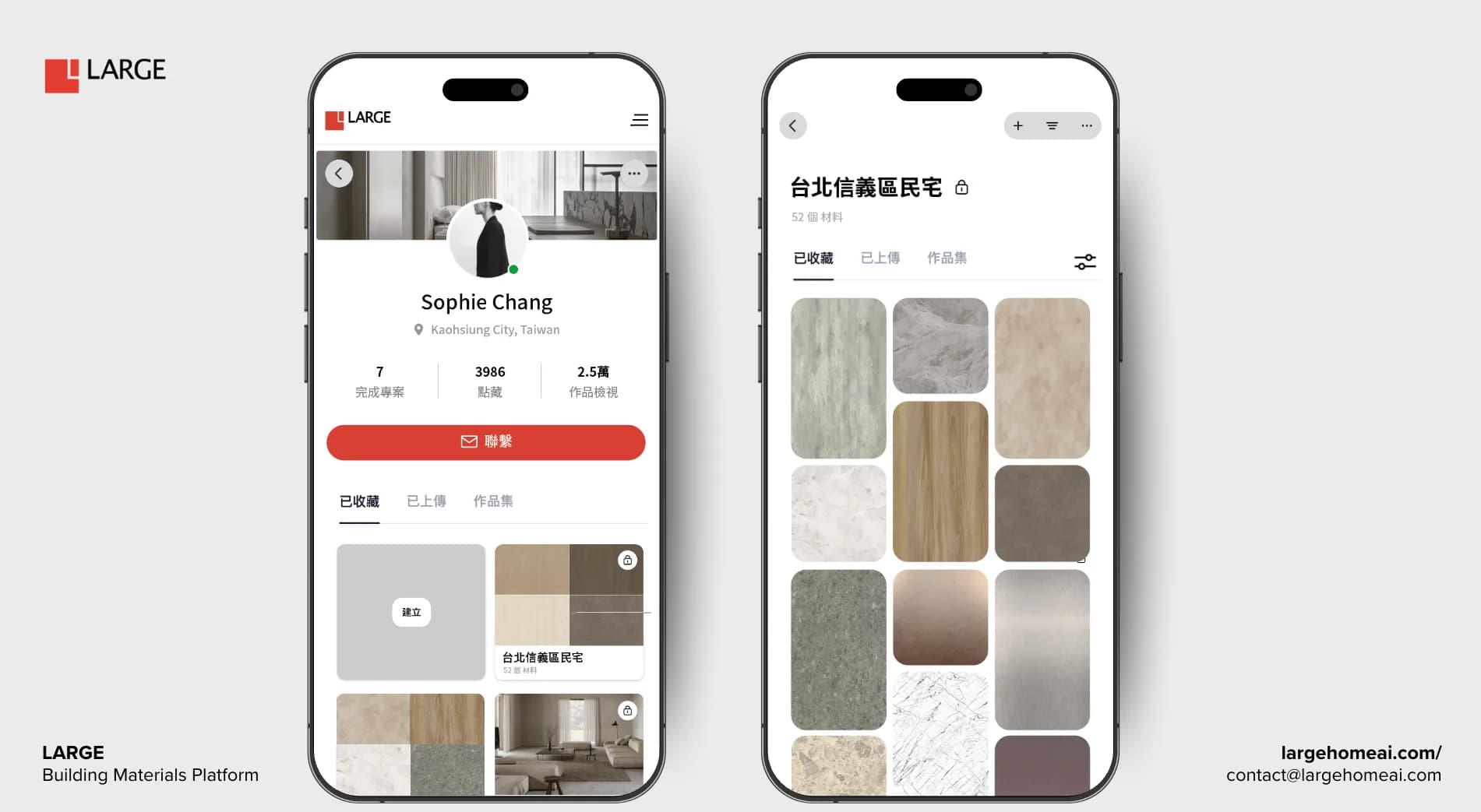 設計師工作流程